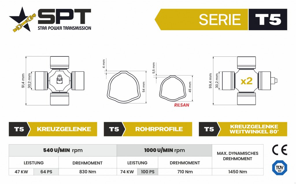 Fronthydraulik & Zapfwelle des Typs SPT SPT Gelenkwelle Weitwinkel Serie5 (64-100PS) 80°, Neumaschine in Münstermaifeld (Bild 5)