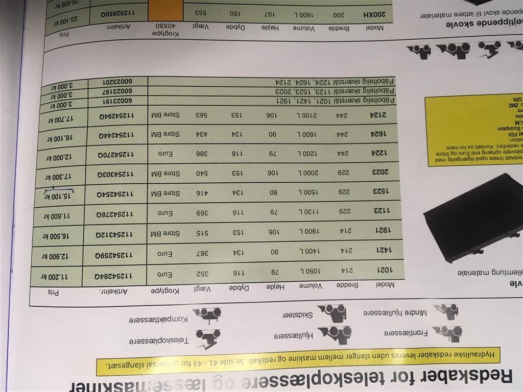 Frontlader типа Alö 1421 HDX m/ Volvo-fæste, Gebrauchtmaschine в Bjerringbro (Фотография 6)