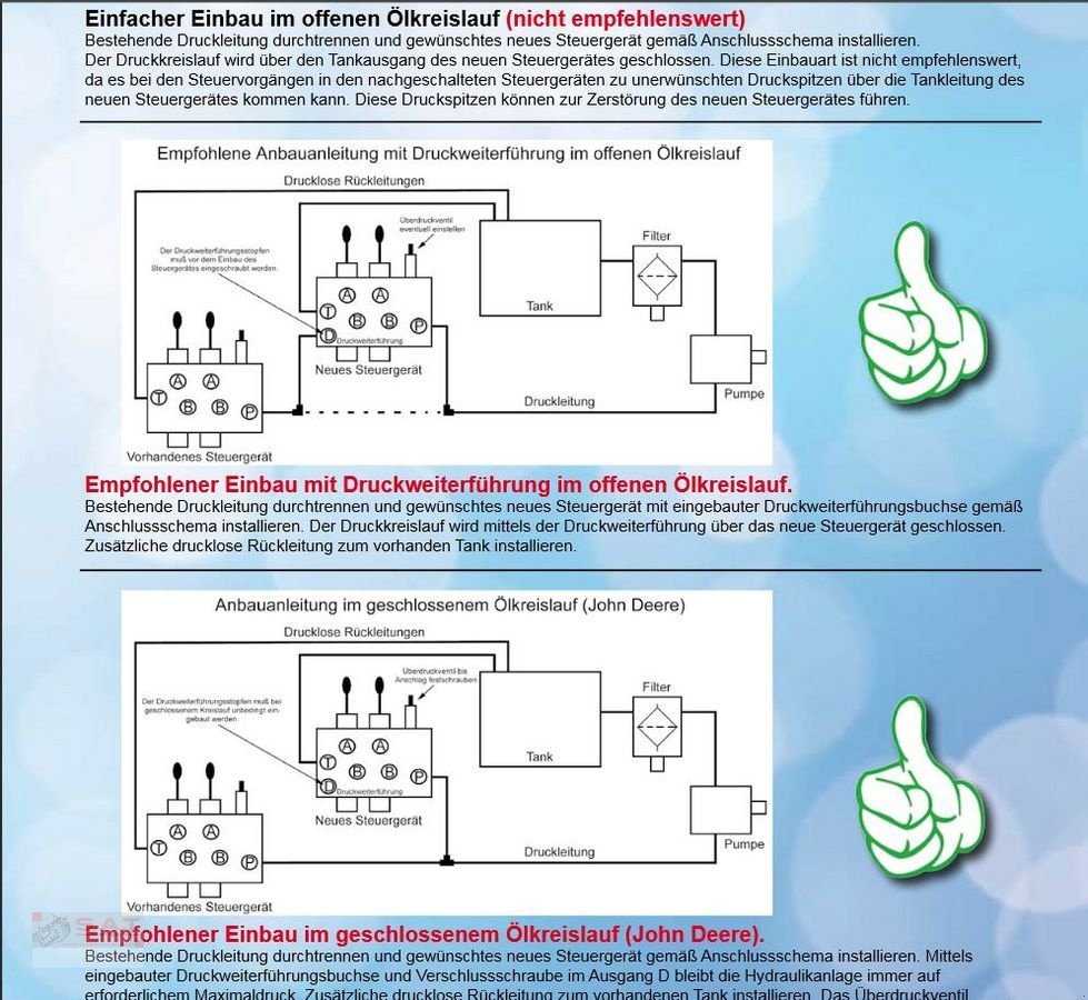 Frontlader of the type Sonstige Frontladerventile 40-80-90 Liter-El. prop, Neumaschine in Eberschwang (Picture 5)