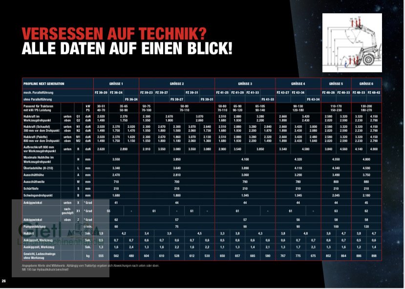 Frontlader типа Stoll Profiline FZ 43-27, Neumaschine в Bogen (Фотография 2)
