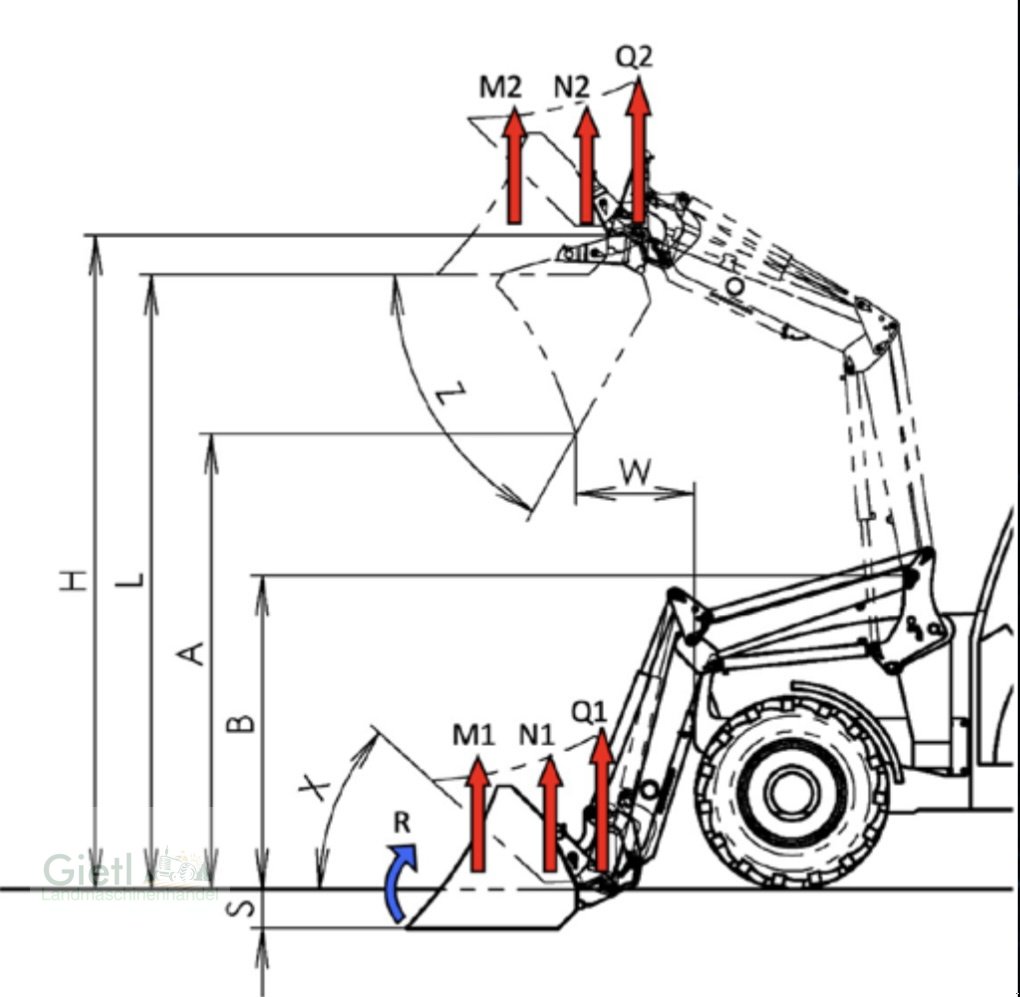 Frontlader типа Stoll Profiline FZ 43-27, Neumaschine в Bogen (Фотография 3)