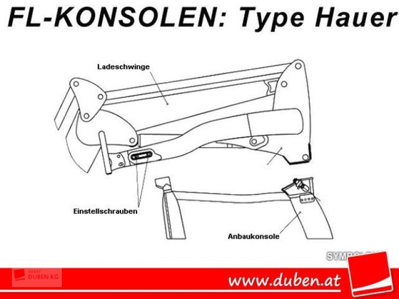 Frontladeranbaukonsole des Typs Hauer Diverse Frontladerkonsolen, Gebrauchtmaschine in Ziersdorf (Bild 1)