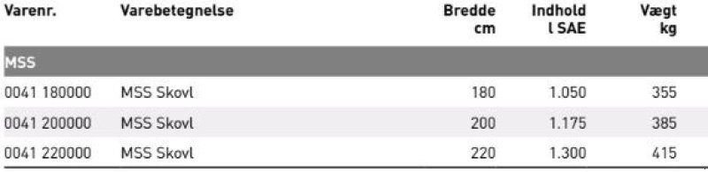 Frontladerzubehör of the type JST MSS Skovl 180-220 cm., Gebrauchtmaschine in Vrå (Picture 3)