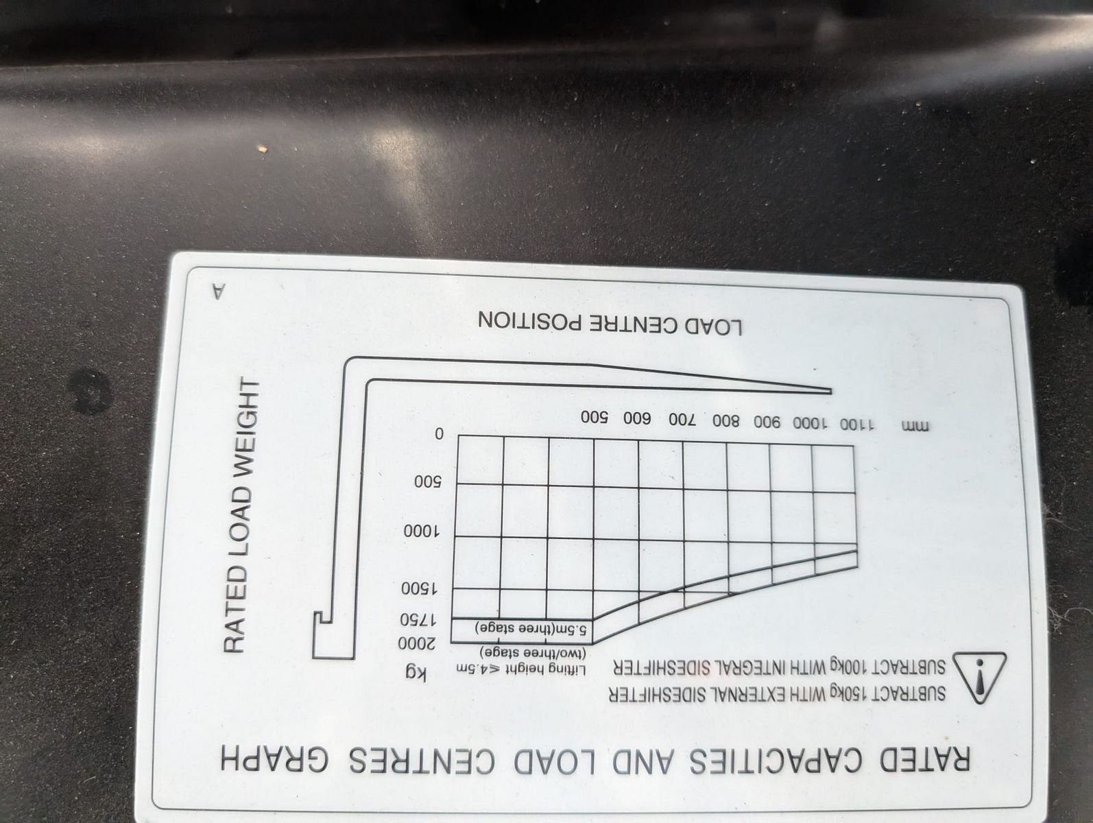 Frontstapler a típus Hangcha CPD25, Vorführmaschine ekkor: Harmannsdorf-Rückersdorf (Kép 11)