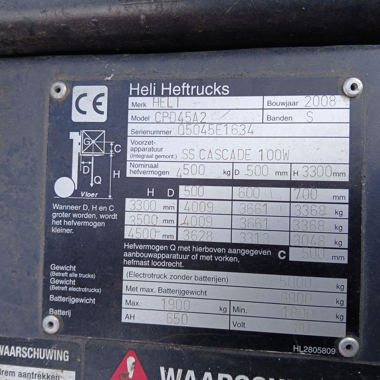 Frontstapler του τύπου Heli CPD45A2., Gebrauchtmaschine σε Alblasserdam (Φωτογραφία 4)