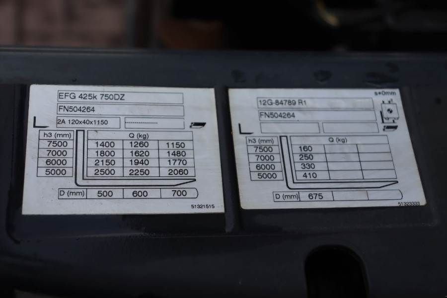 Frontstapler a típus Jungheinrich EFG425K Valid inspection, *Guarantee! Electric, Li, Gebrauchtmaschine ekkor: Groenlo (Kép 9)