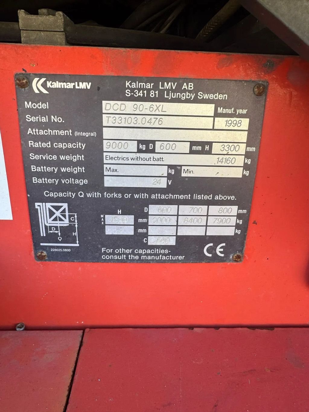 Frontstapler des Typs Kalmar Dcd 90-6xl heftruck + stenenklem + aanbouwdelen, Gebrauchtmaschine in Scherpenzeel (Bild 3)