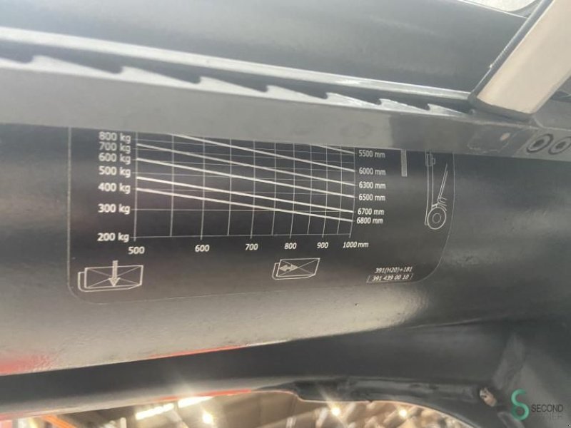 Frontstapler des Typs Linde H20T, Gebrauchtmaschine in Wijchen (Bild 7)