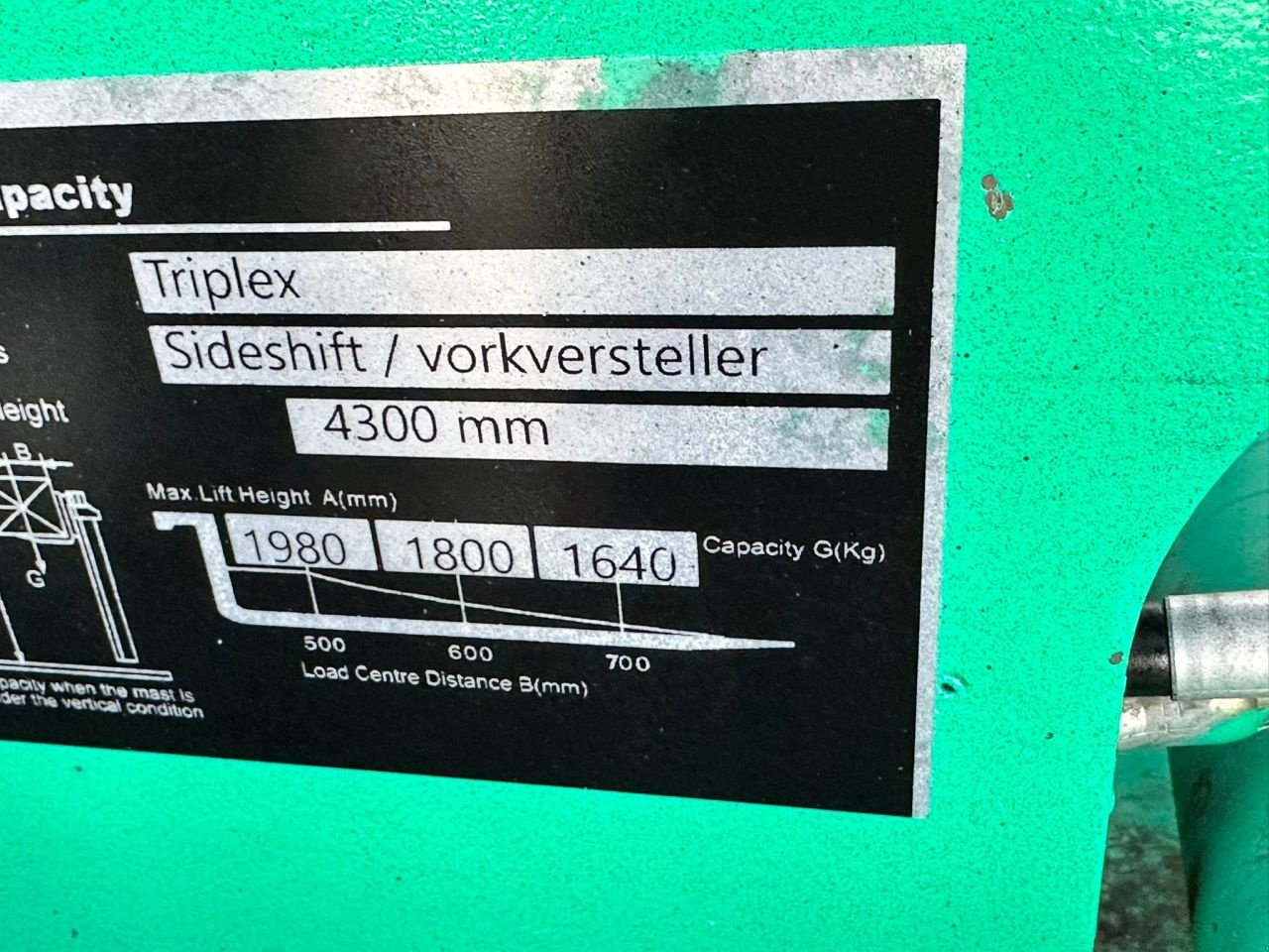 Frontstapler typu Mitsubishi 2.5, Gebrauchtmaschine w Linde (dr) (Zdjęcie 5)