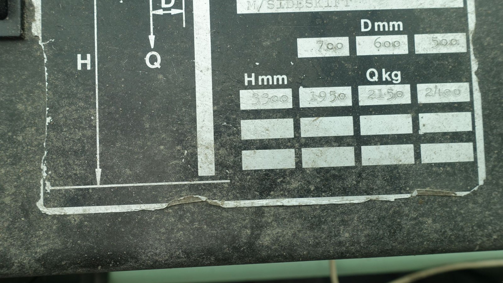 Frontstapler des Typs Mitsubishi FD 25 T // 2500 kg diesel, Gebrauchtmaschine in Skive (Bild 6)