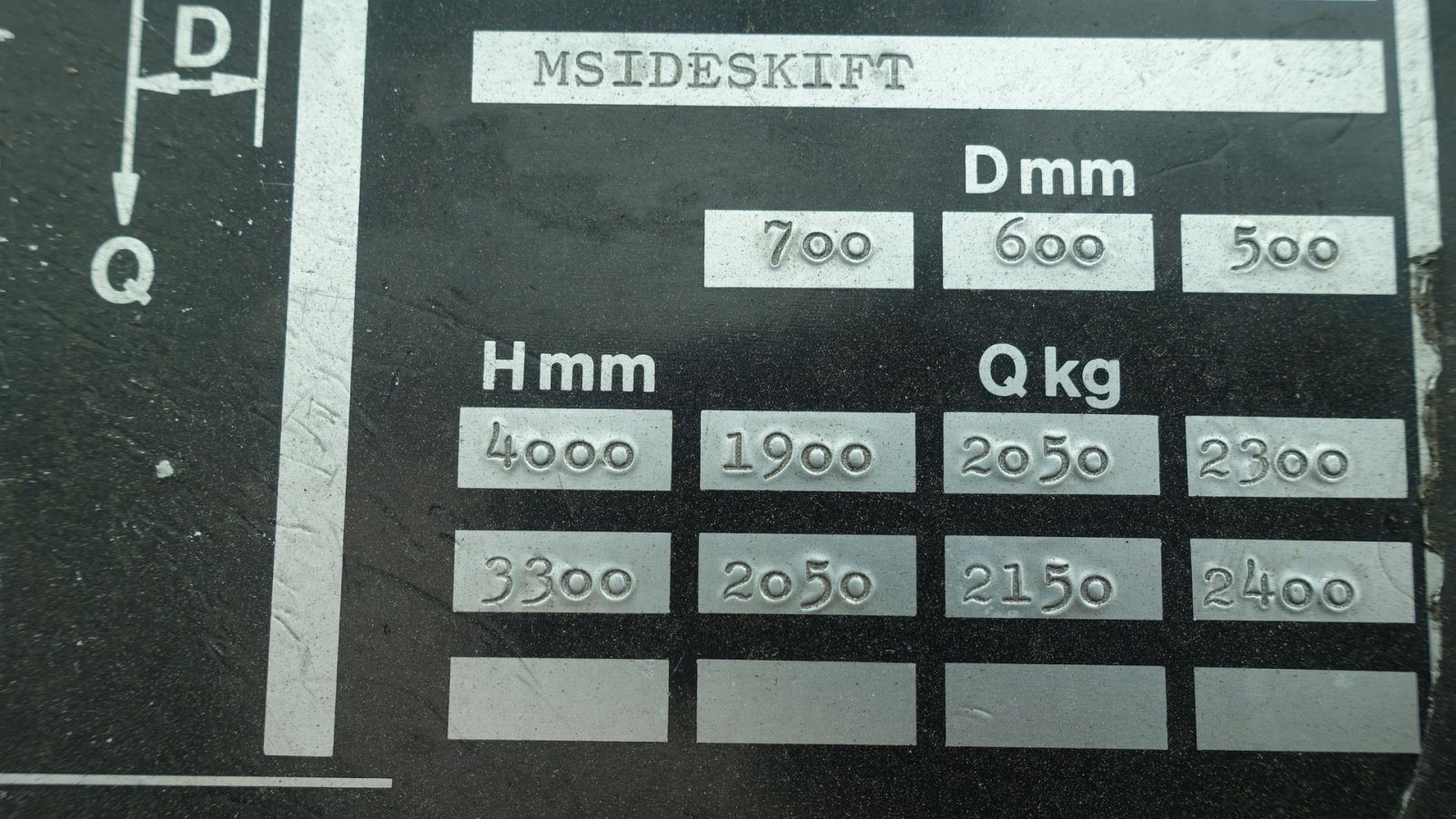Frontstapler des Typs Mitsubishi FD 25 T // 2500 kg diesel, Gebrauchtmaschine in Skive (Bild 6)