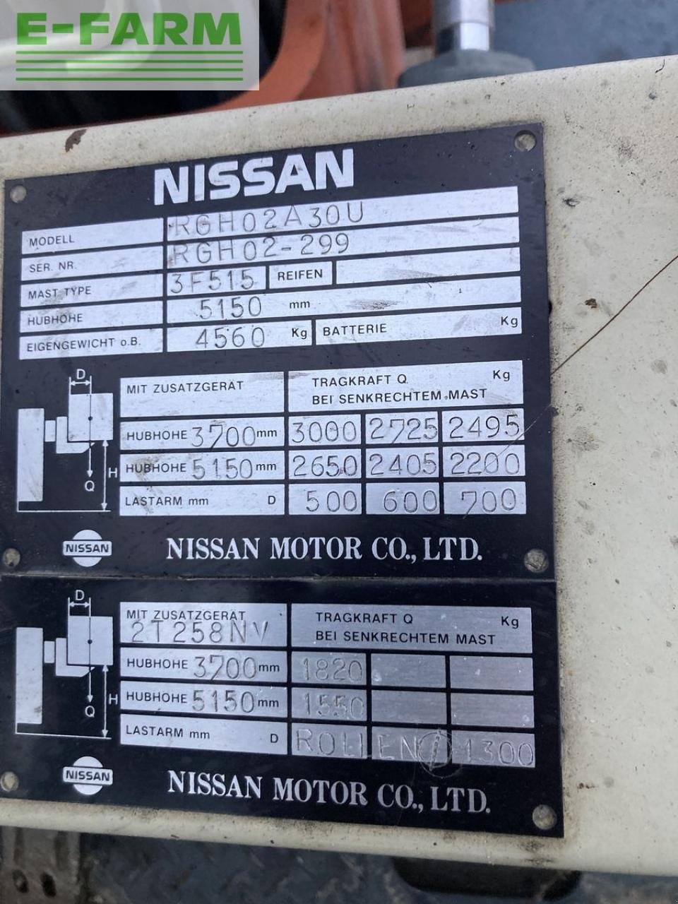 Frontstapler des Typs Nissan benzinstapler nissan triplexmast seitenschub fre, Gebrauchtmaschine in Limberg (Bild 4)