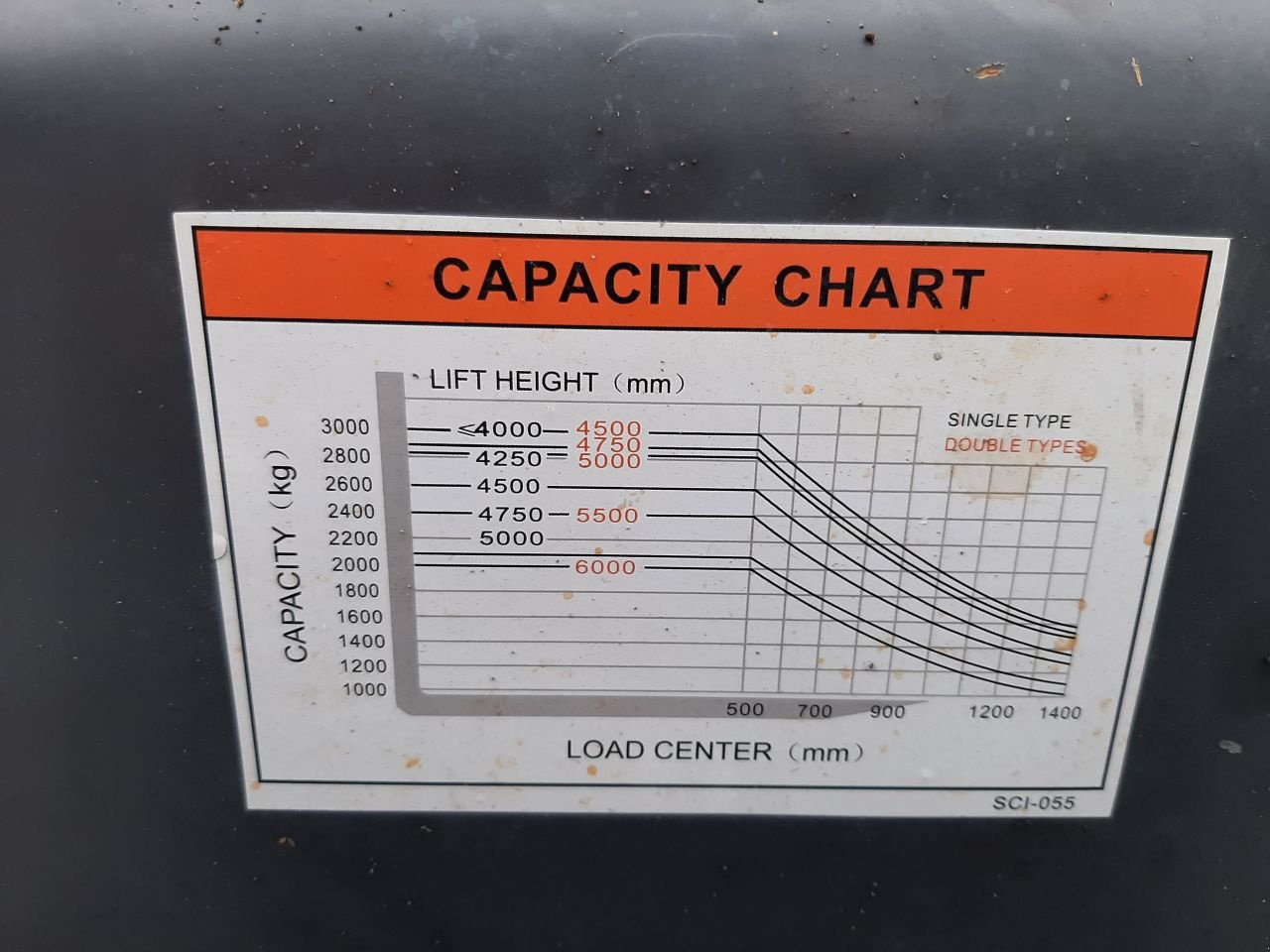 Frontstapler типа Shangli CPCD30, Gebrauchtmaschine в Hardegarijp (Фотография 7)