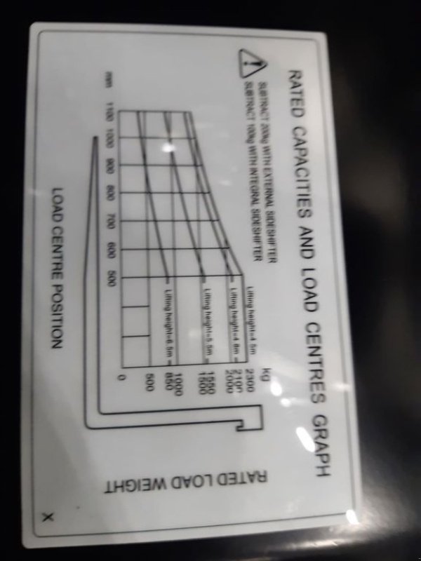 Frontstapler del tipo Sonstige Hangcha CPD25-XC4, Neumaschine en Barneveld (Imagen 5)