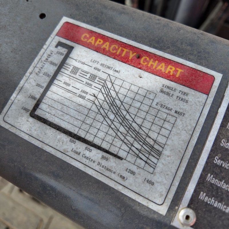 Frontstapler del tipo Sonstige HCHI, Gebrauchtmaschine en Schijf (Imagen 7)