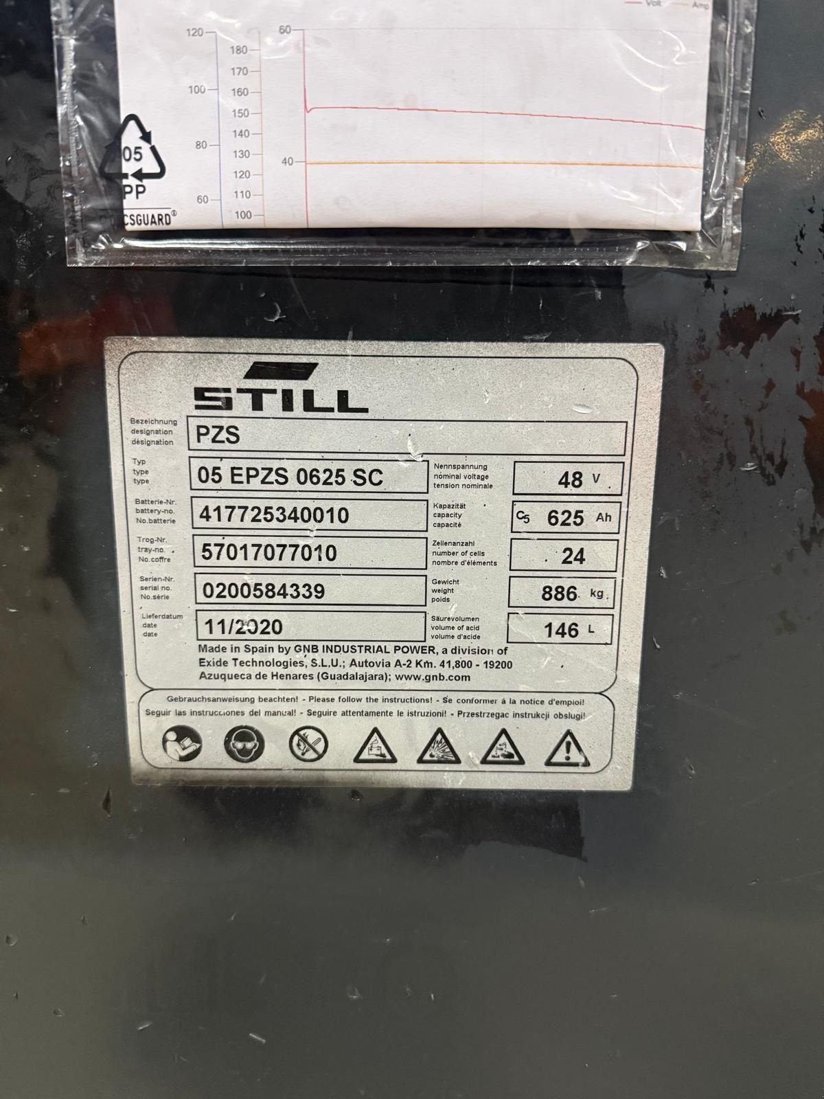 Frontstapler типа Still RX20-16, Gebrauchtmaschine в Vianen (Фотография 8)