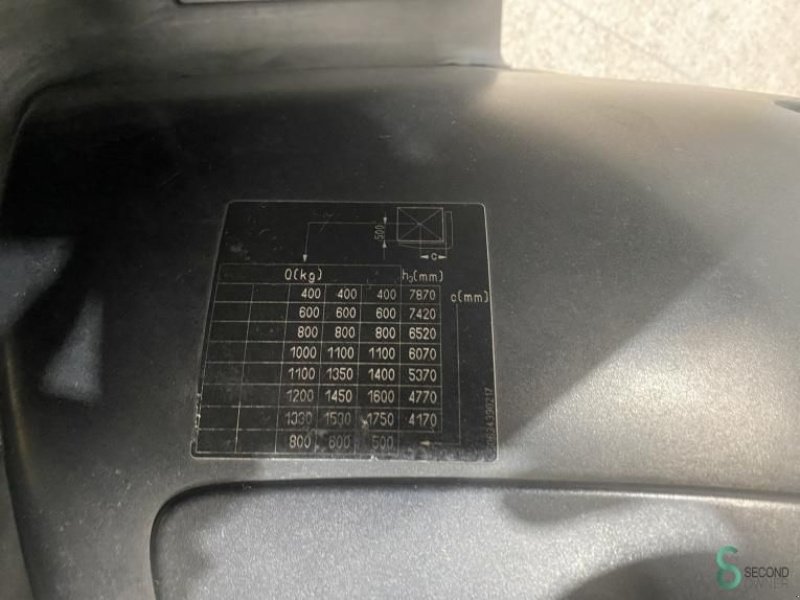 Frontstapler des Typs Still RX20-18, Gebrauchtmaschine in Wijchen (Bild 11)