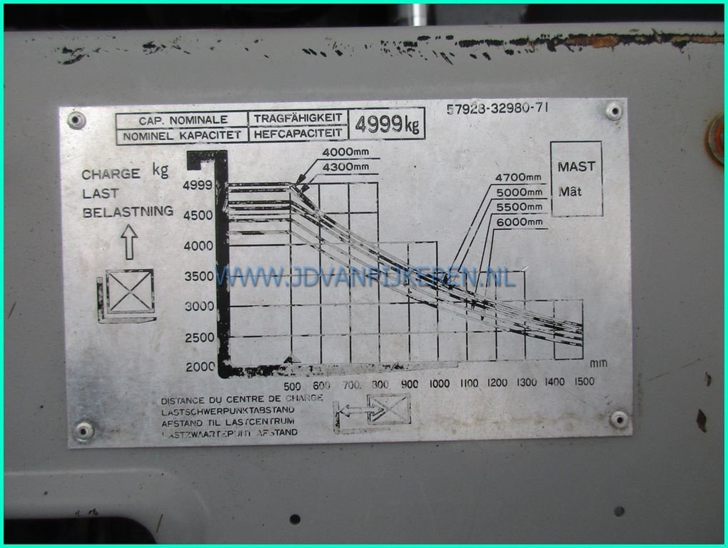Frontstapler del tipo Toyota 02-7FD45 5000kg, Gebrauchtmaschine en IJsselmuiden (Imagen 8)