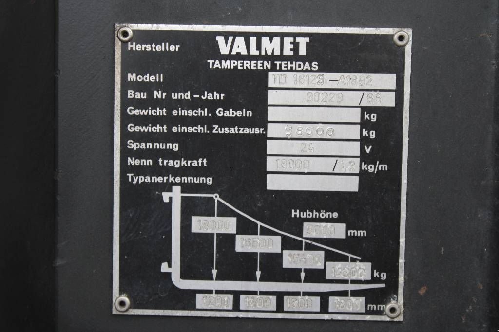 Frontstapler of the type Valmet TD 18-120, Gebrauchtmaschine in Rucphen (Picture 5)