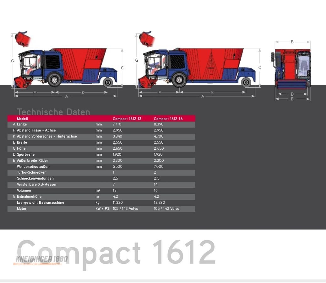 Futtermischwagen of the type Siloking Selbstfahrer 1612-16, Neumaschine in Altenfelden (Picture 2)