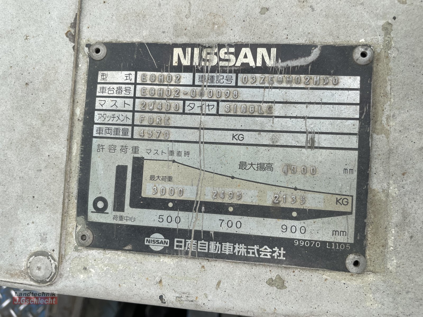 Gabelstapler des Typs Nissan 30 Diesel, Gebrauchtmaschine in Mühldorf (Bild 12)