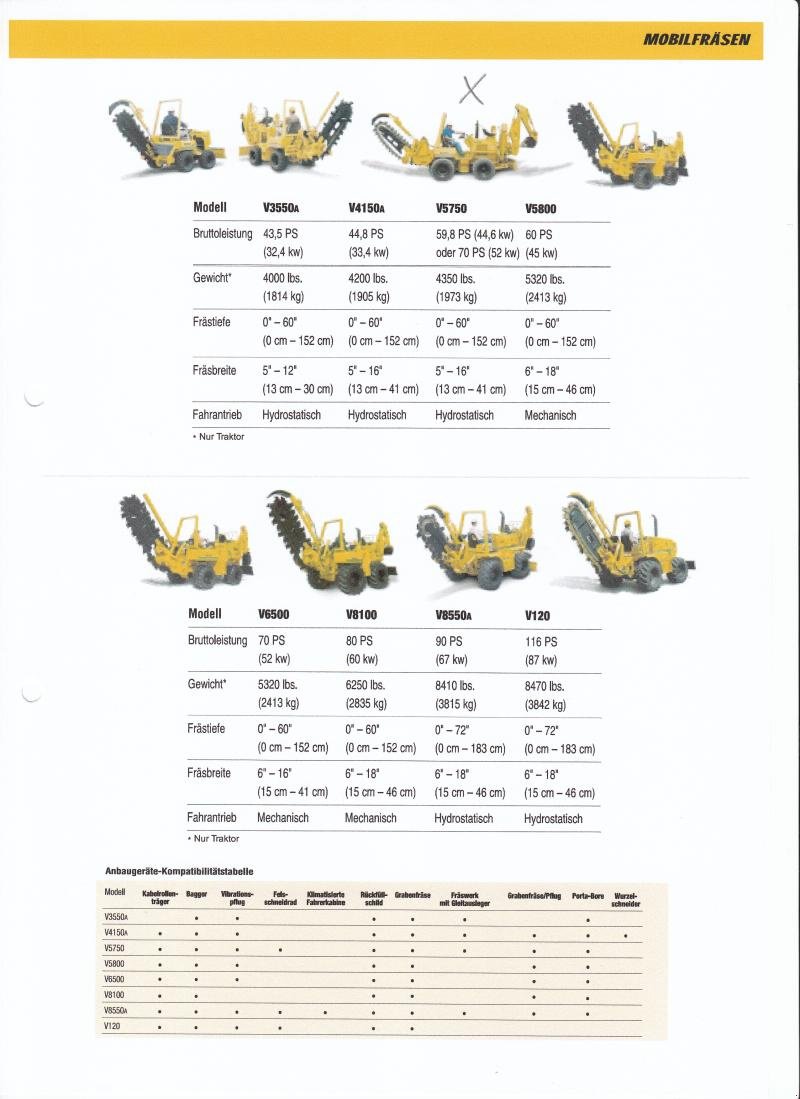 Geräteträger Türe ait Vermeer V 5750, Gebrauchtmaschine içinde Obrigheim (resim 12)
