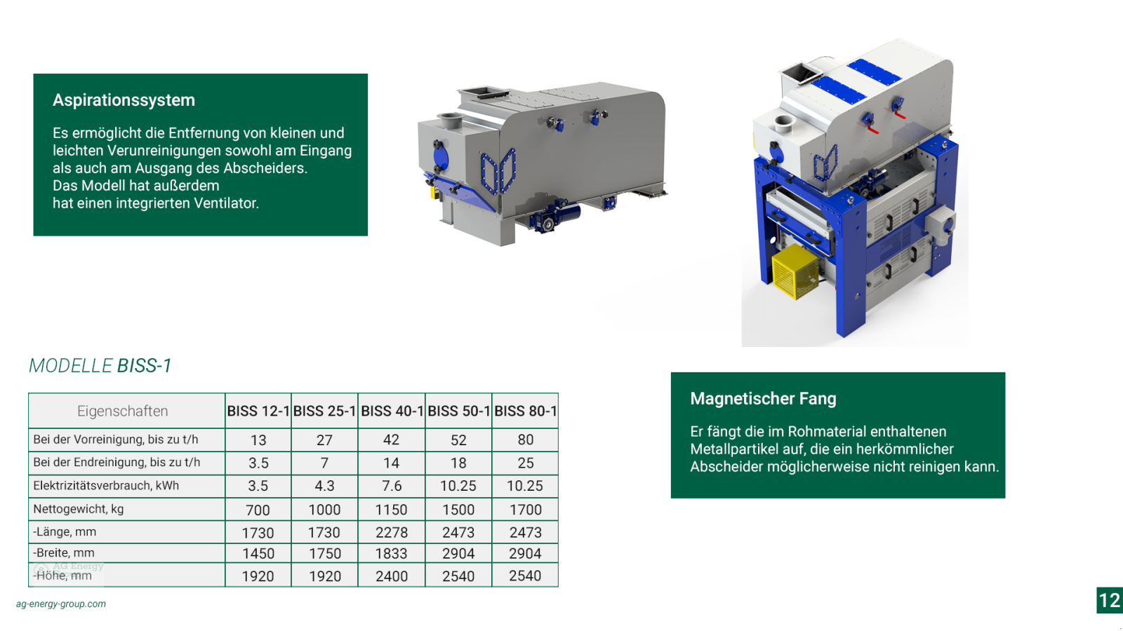 Getreidereinigung a típus Ag Enegry Group ✅ Getreidereiniger BISS 12 t/h, Neumaschine ekkor: Wernberg-Köblitz (Kép 12)