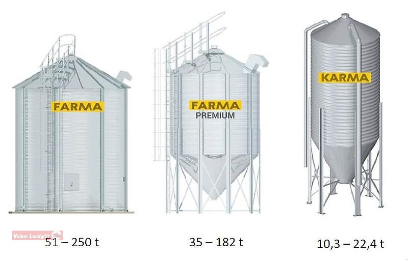 Getreidereinigung des Typs Unia Unia SUN 40 Trommelsiebreiniger 40 to/h, 7,5m³ Siebfläche, Neumaschine in Ostheim/Rhön (Bild 17)