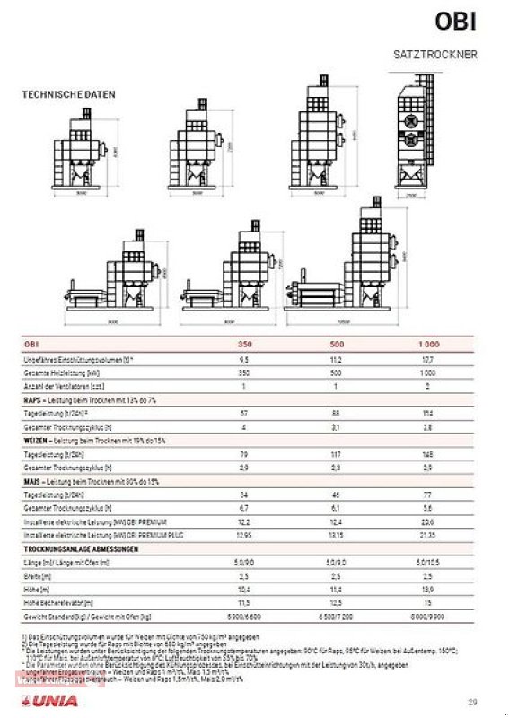 Getreidetrocknung of the type Unia OBI 500 Satztrockner Getreidesilo Trommelreiniger Elevator, Neumaschine in Ostheim/Rhön (Picture 4)