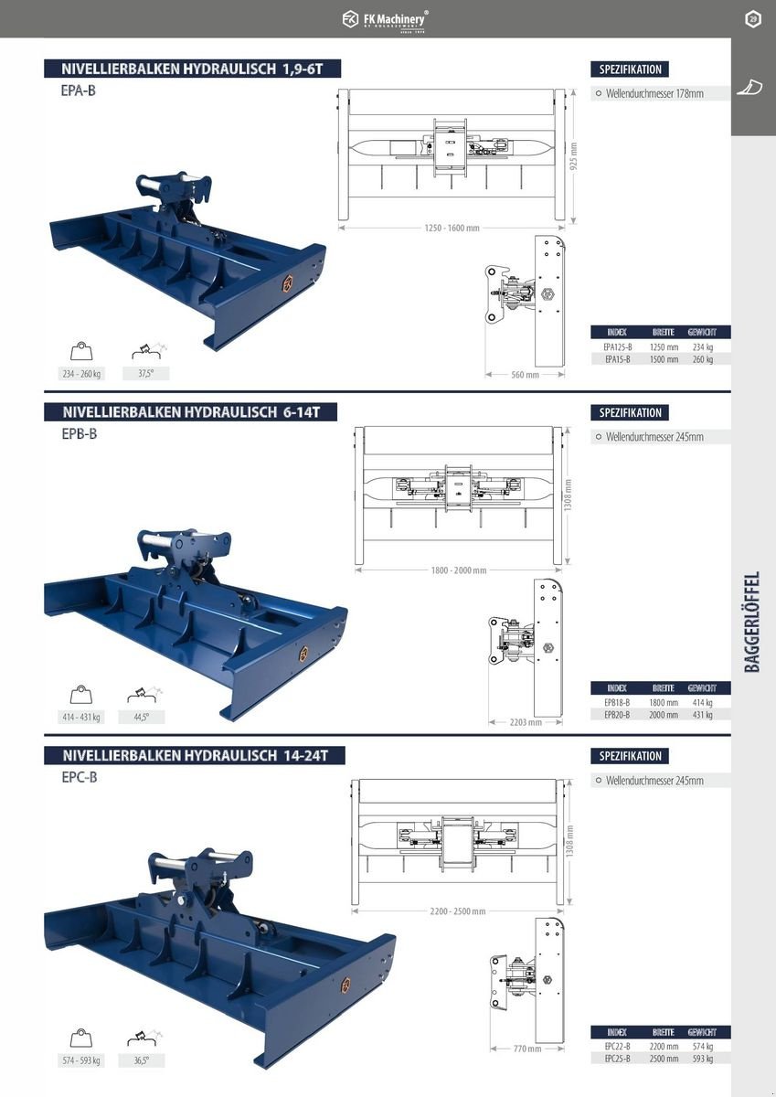Greifer del tipo FK Machinery diverse Baggerlöffel, Neumaschine en Neukirchen am Walde  (Imagen 20)