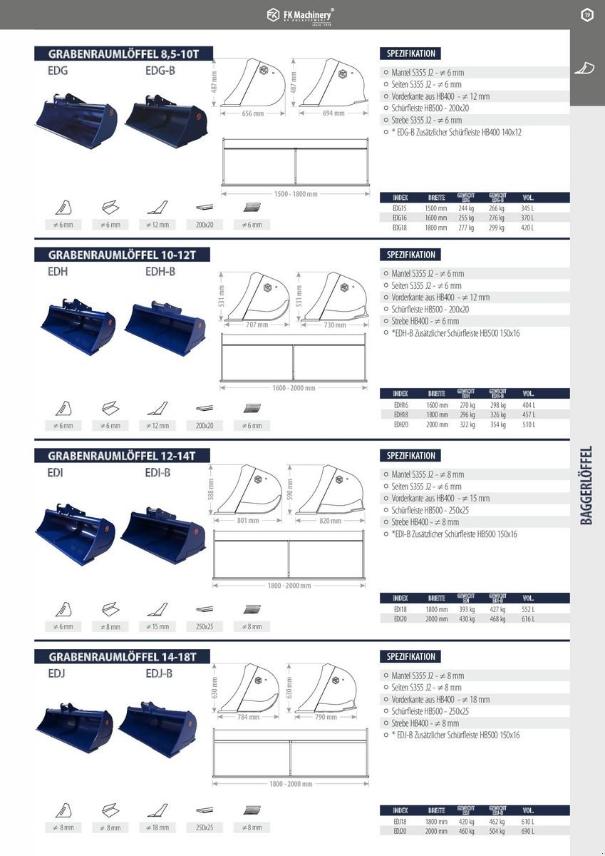 Greifer del tipo FK Machinery diverse Baggerlöffel, Neumaschine en Neukirchen am Walde  (Imagen 10)