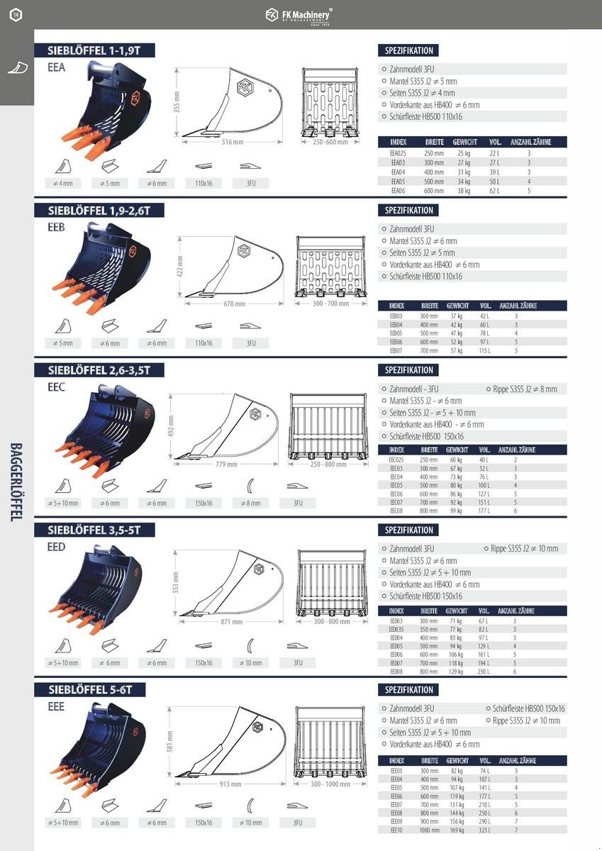 Greifer del tipo FK Machinery diverse Baggerlöffel, Neumaschine en Neukirchen am Walde  (Imagen 4)