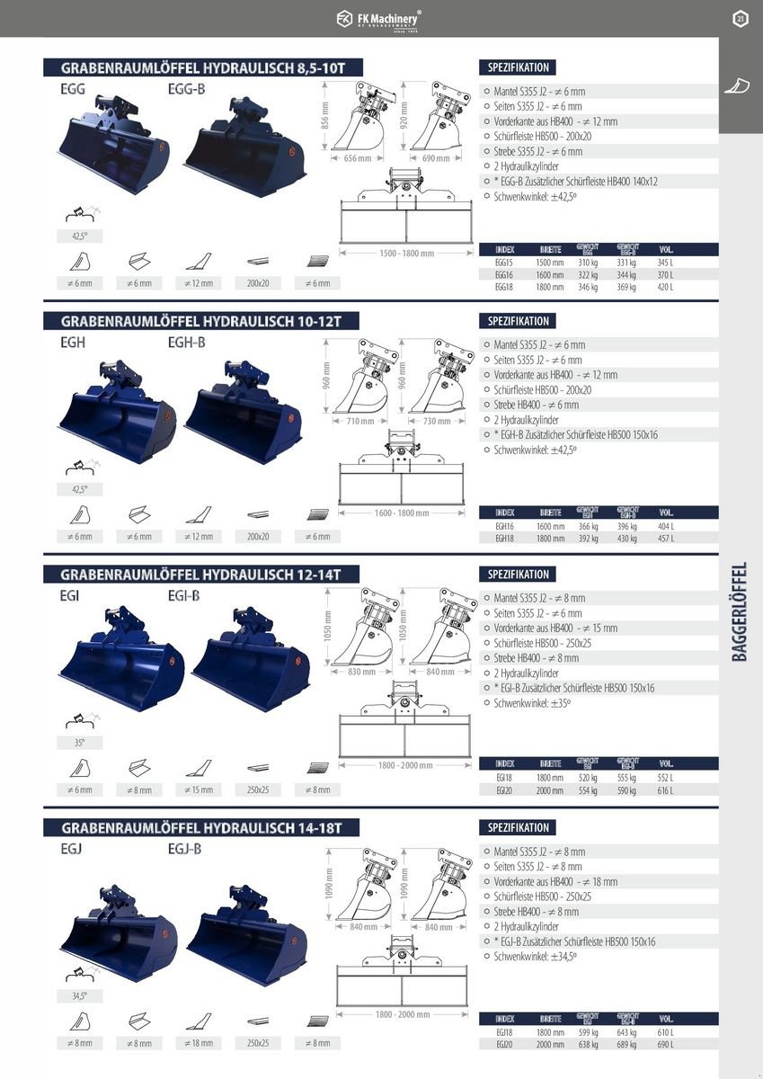 Greifer del tipo FK Machinery diverse Baggerlöffel, Neumaschine en Neukirchen am Walde  (Imagen 12)