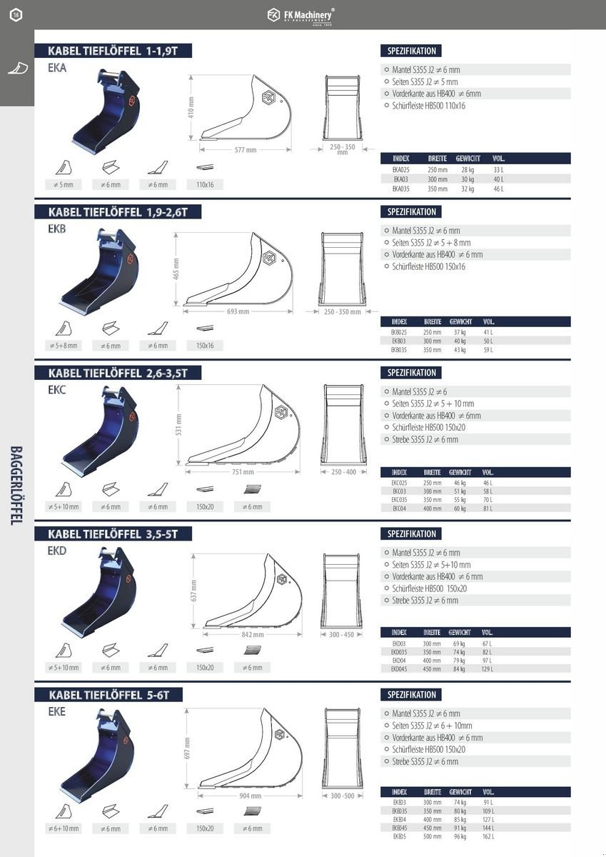 Greifer del tipo FK Machinery diverse Baggerlöffel, Neumaschine en Neukirchen am Walde  (Imagen 7)