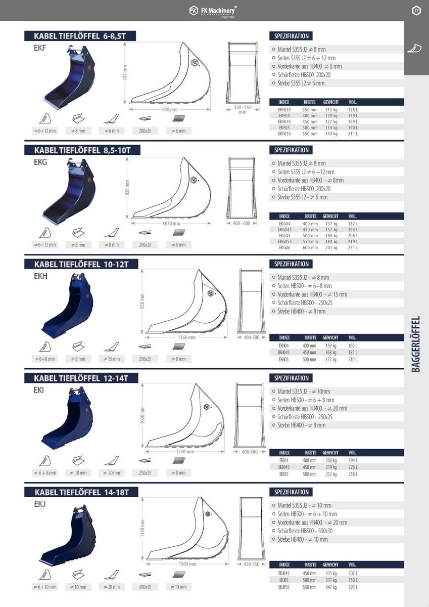 Greifer del tipo FK Machinery diverse Baggerlöffel, Neumaschine en Neukirchen am Walde  (Imagen 8)