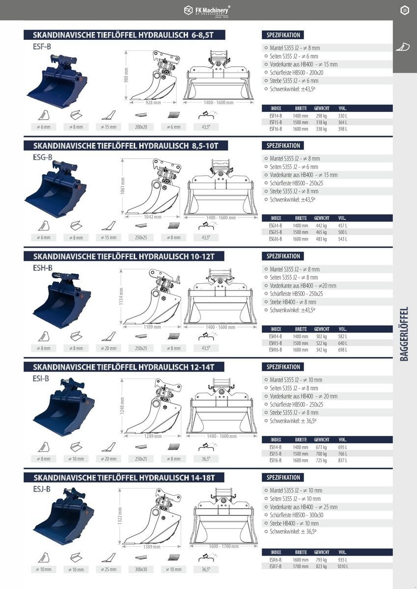 Greifer del tipo FK Machinery diverse Baggerlöffel, Neumaschine en Neukirchen am Walde  (Imagen 14)