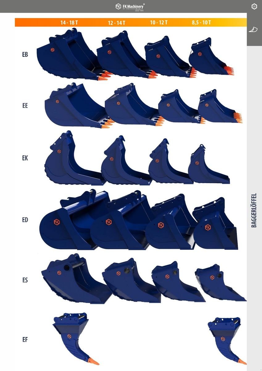 Greifer del tipo FK Machinery diverse Baggerlöffel, Neumaschine en Neukirchen am Walde  (Imagen 1)