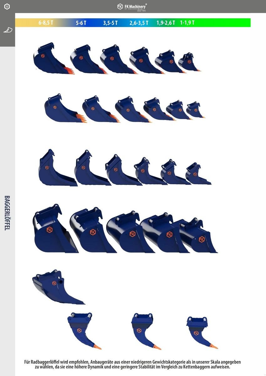 Greifer del tipo FK Machinery diverse Baggerlöffel, Neumaschine en Neukirchen am Walde  (Imagen 2)