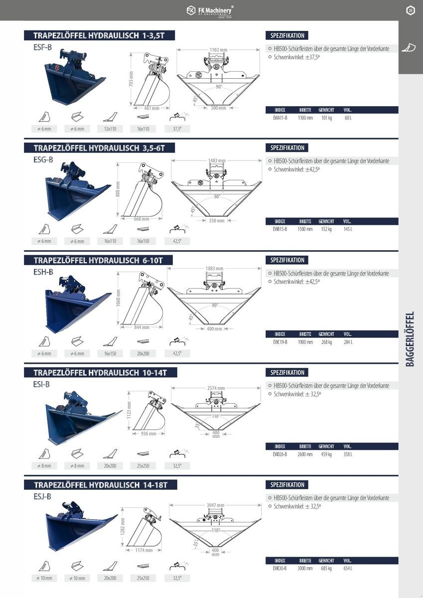 Greifer del tipo FK Machinery diverse Baggerlöffel, Neumaschine en Neukirchen am Walde  (Imagen 16)