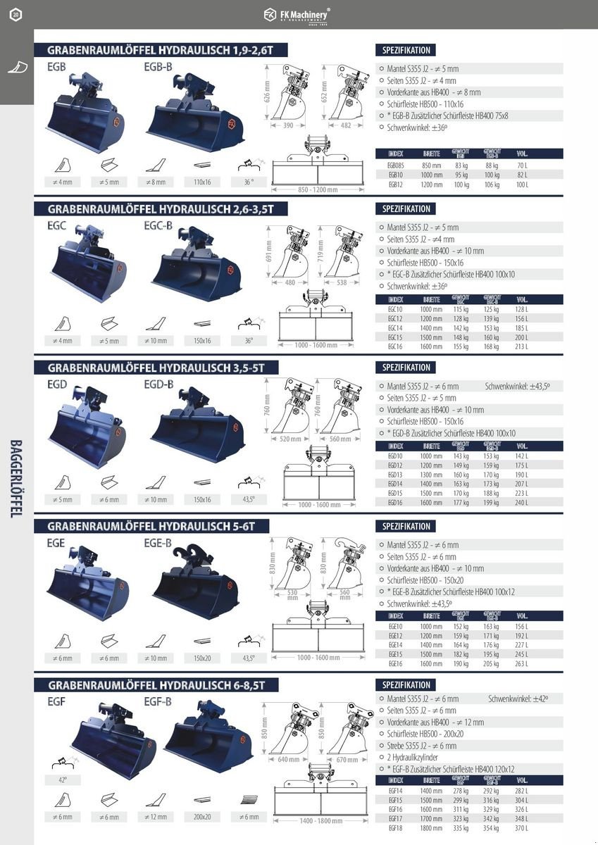 Greifer del tipo FK Machinery diverse Baggerlöffel, Neumaschine en Neukirchen am Walde  (Imagen 11)