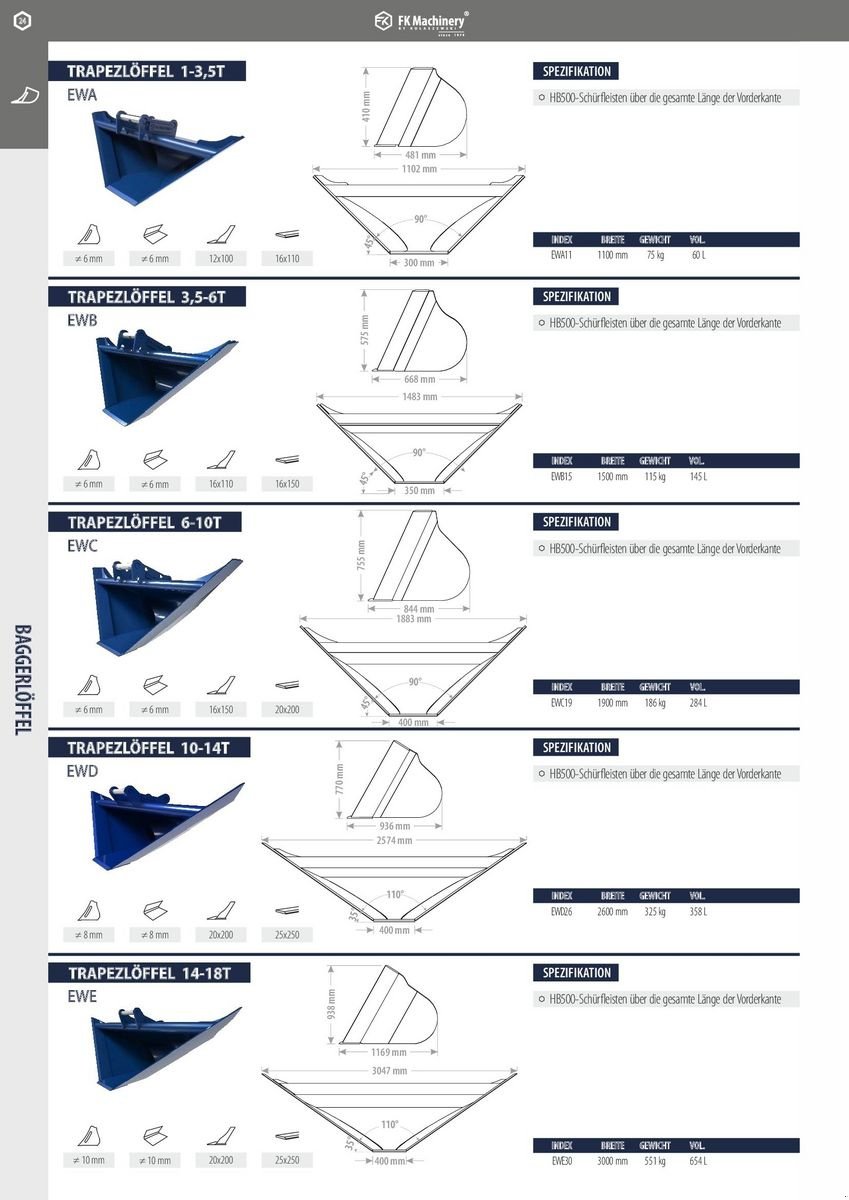 Greifer del tipo FK Machinery diverse Baggerlöffel, Neumaschine en Neukirchen am Walde  (Imagen 15)