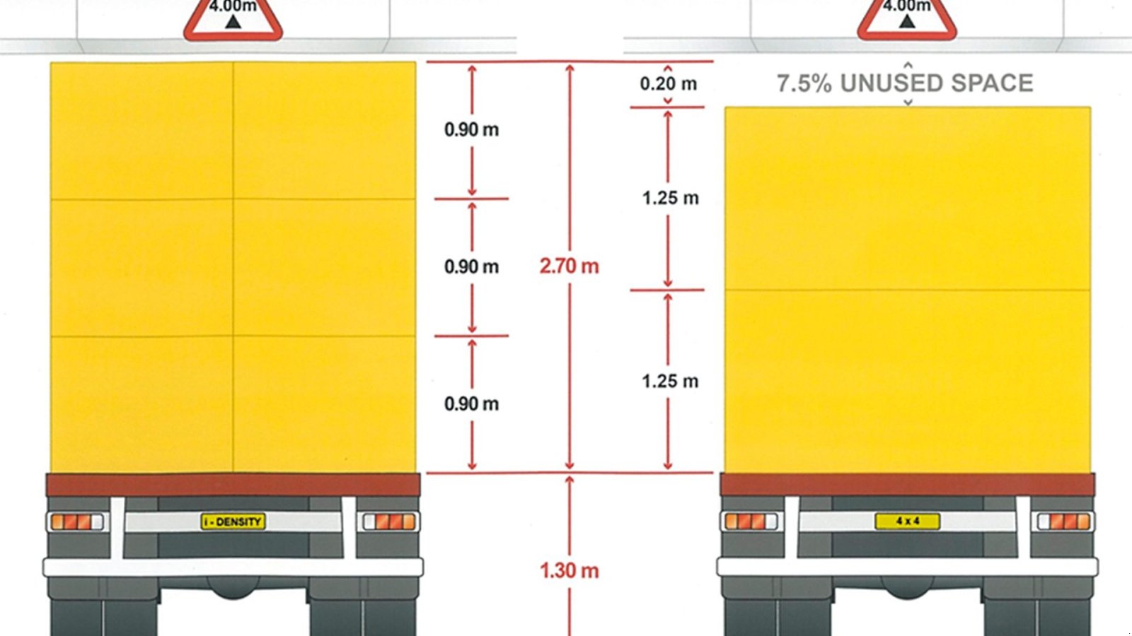 Großpackenpresse Türe ait Kuhn SB1290ID 1290 iD, Gebrauchtmaschine içinde Sakskøbing (resim 4)