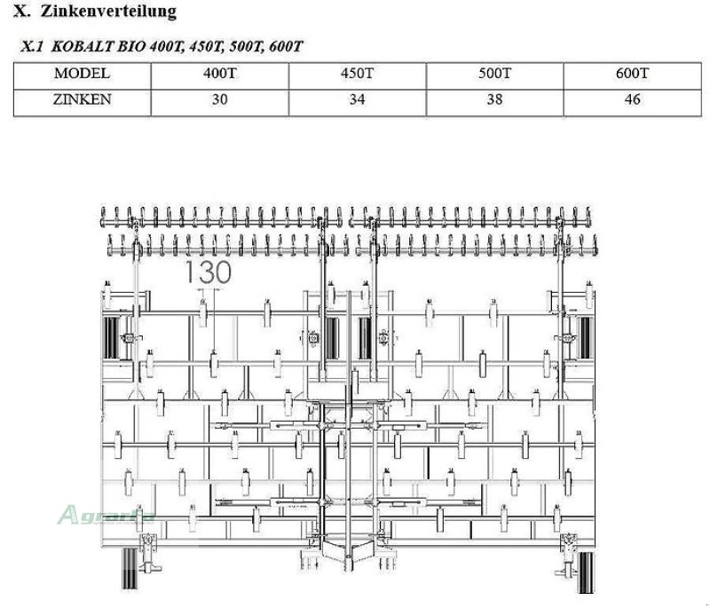 Grubber des Typs Agripol BIO KOBALT Leichtgrubber Großfederzinkenegge Bio Grubber, Neumaschine in Gronau (Bild 20)