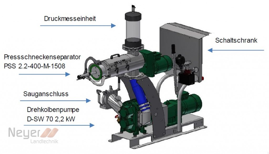 Gülleseparator des Typs Stallkamp PSS 2.2-400, Neumaschine in Bad Waldsee Mennisweiler (Bild 5)
