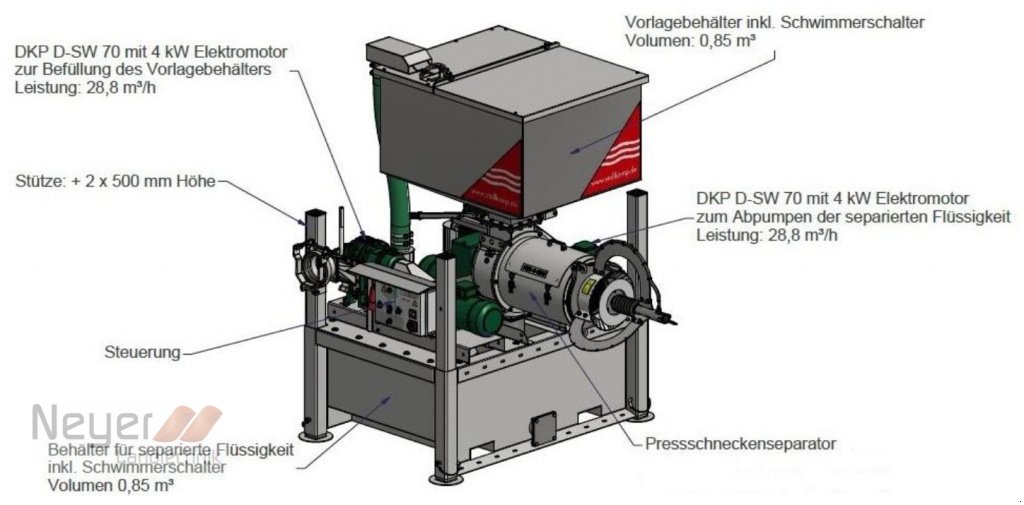 Gülleseparator des Typs Stallkamp PSS 4.5-550, Neumaschine in Bad Waldsee Mennisweiler (Bild 6)