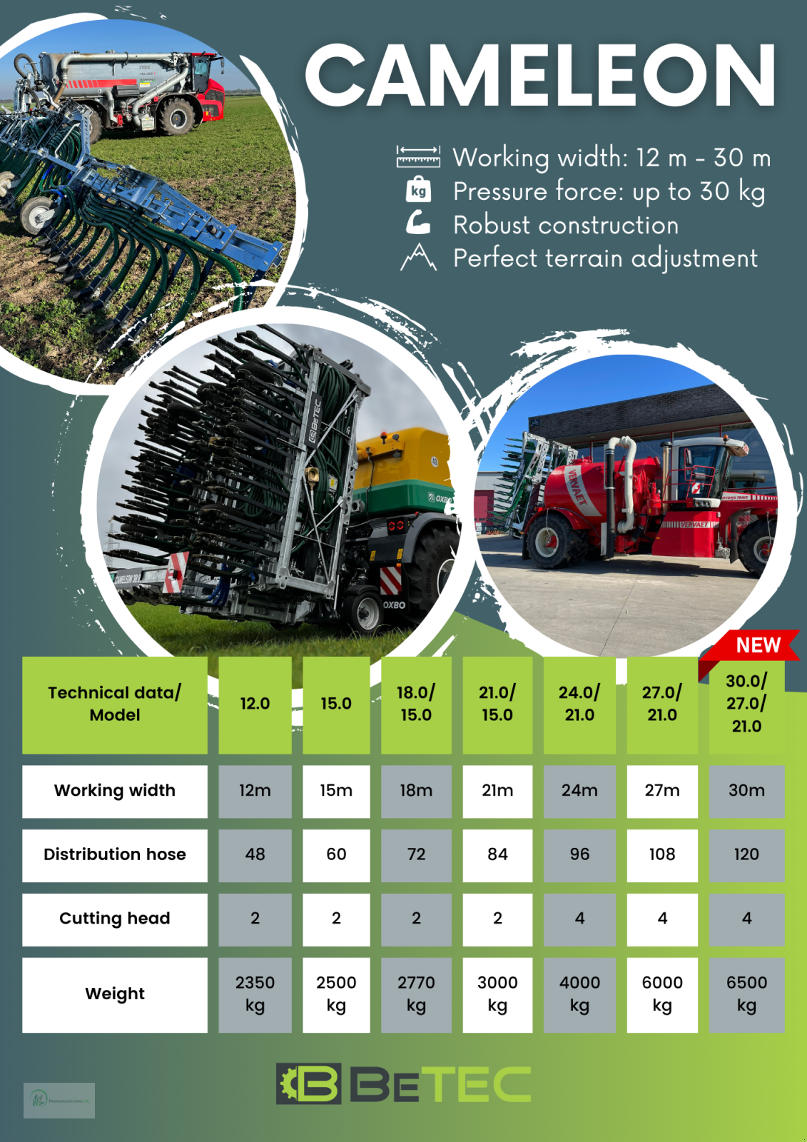Gülleverteiltechnik des Typs BETEC Chameleon, Neumaschine in Donnersdorf (Bild 4)
