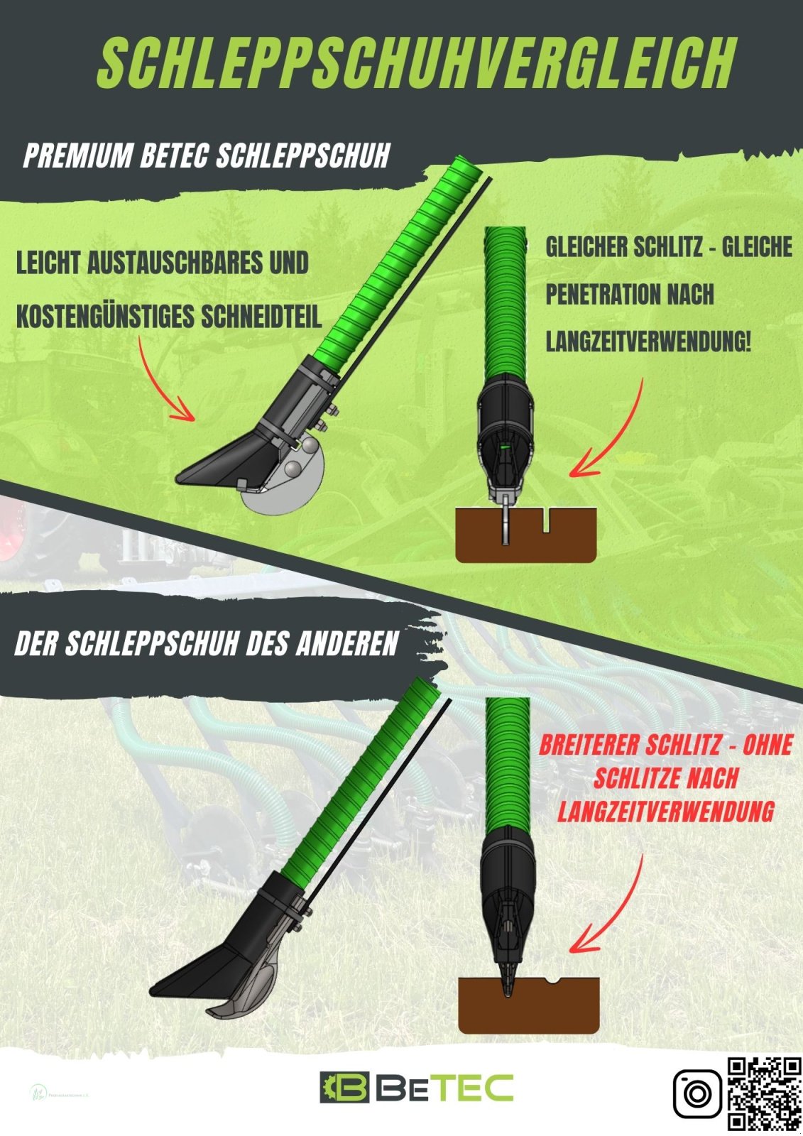 Gülleverteiltechnik des Typs BETEC Chameleon, Neumaschine in Donnersdorf (Bild 2)