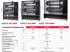 Heizgerät del tipo AIRREX AH-200i/AH-300i/AH-800i, Neumaschine In Ebersberg (Immagine 4)