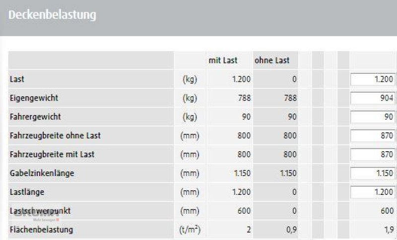 Hochhubwagen Türe ait Linde L 12 1172, Gebrauchtmaschine içinde Friedberg-Derching (resim 10)