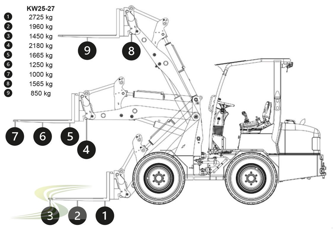 Hoflader van het type Fliegl 25-27 mit StVZO, Euroaufnahme, Neumaschine in Erisried (Foto 13)